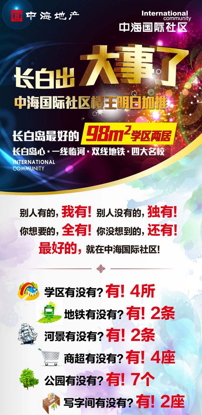 沈阳中海国际社区 长白岛最好的学区两居