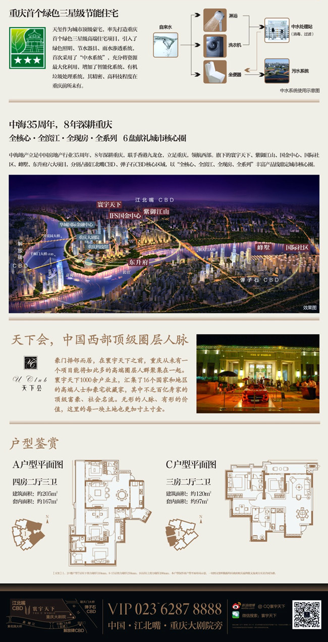 重庆寰宇天下15%首付分期抢占江北嘴核心地标豪宅
