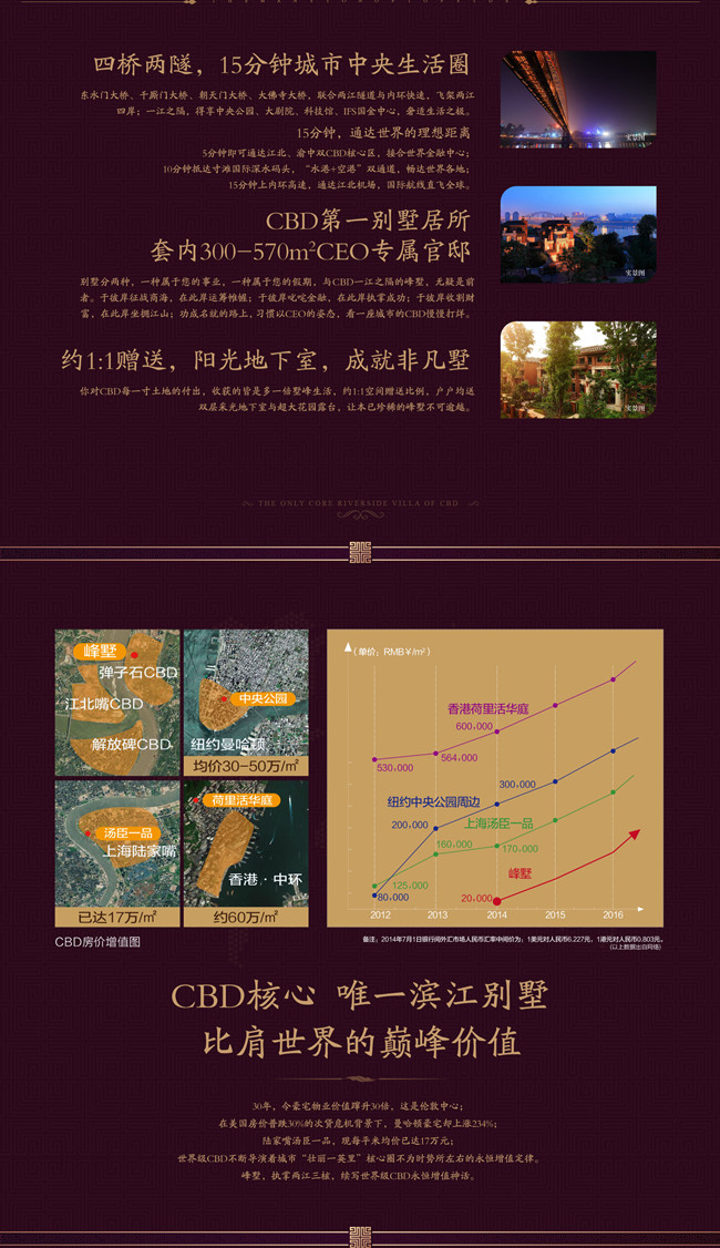 重庆CBD核心唯一滨江别墅——峰墅