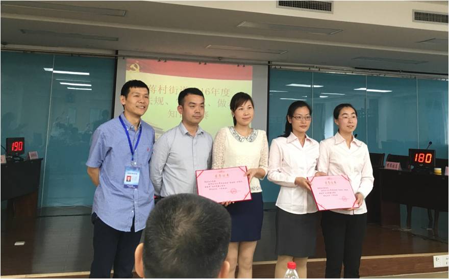 图片2.jpg 杭州公司参加蒋村街道“学法规、守党纪、做表率”知识竞赛活动喜获二等奖