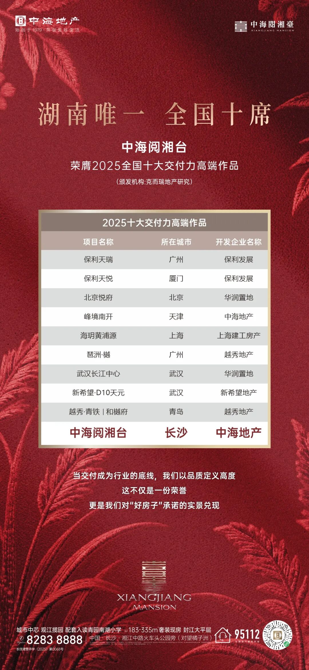 940d5a481acff3982f6a2a694e6405c0